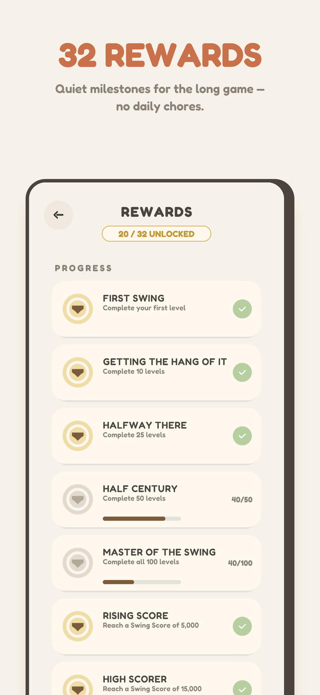 32 rewards: quiet milestones for the long game.
